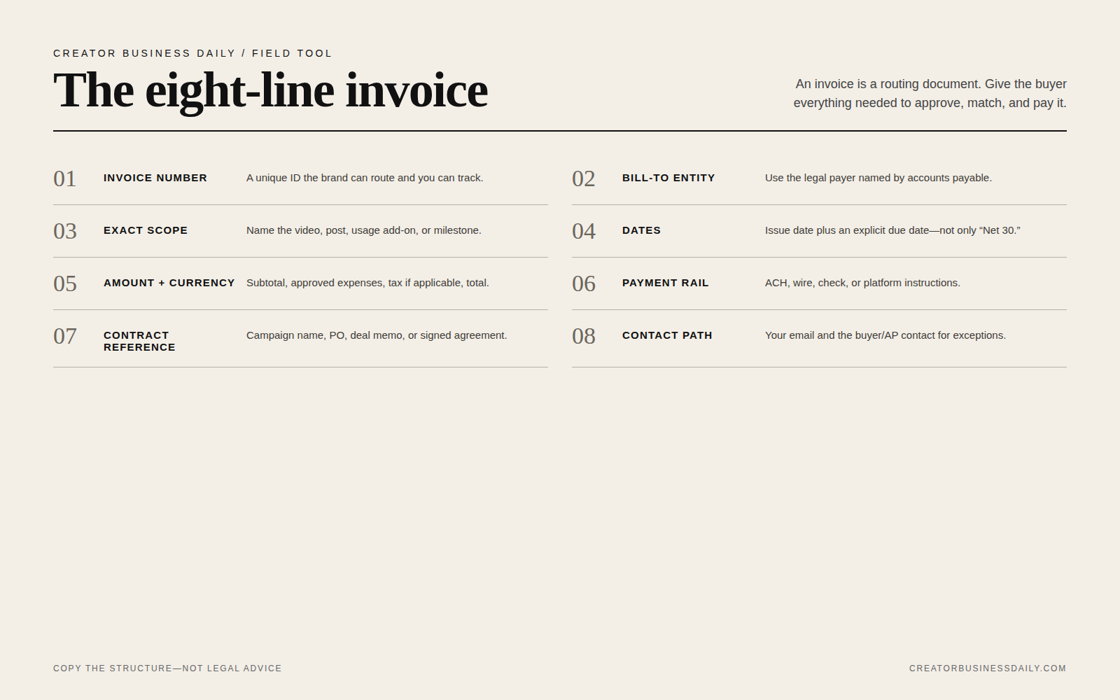 Eight-line brand deal invoice template for creators